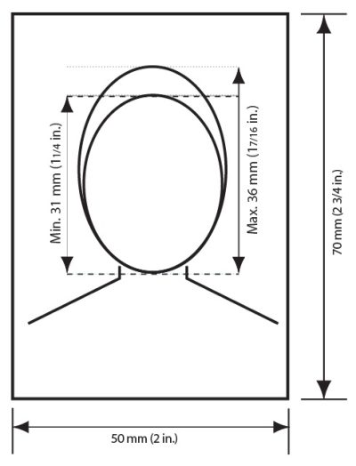 Passport photo size information at Moments in Time Photography Studio